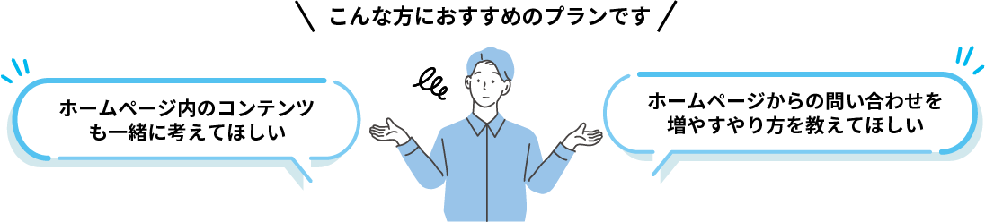 「ホームページ内のコンテンツも一緒に考えてほしい」「ホームページからのお問い合わせを増やすやり方を教えてほしい」とお考えの方におすすめのプランです。